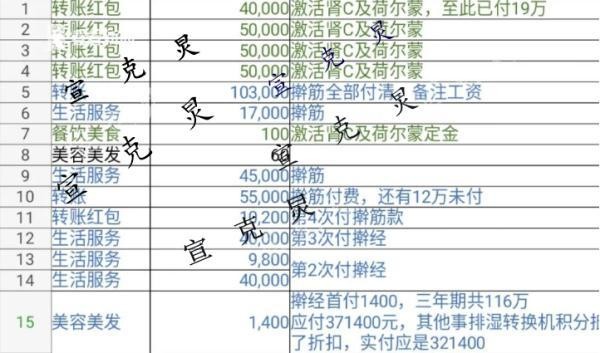 上海67岁阿姨足浴店一年花掉近300万！老板涉嫌诈骗被移交警方已全额退款