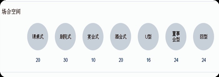 在世界温泉之都重庆泡最有文化底蕴的温泉——柏联温泉酒店