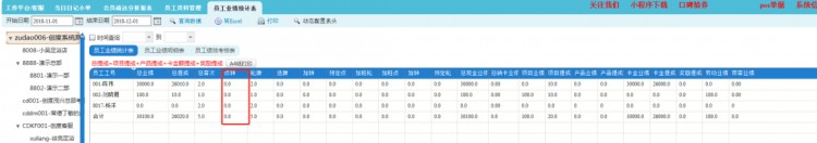 最权威的数据报表分析就在康悦中华武汉站