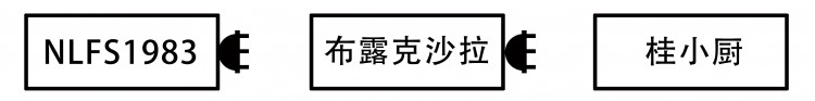 温州2016新开火爆餐厅合集！别怪我没告诉你！