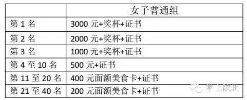 清爽榆林越野车沙地赛自行车沙地越野赛万人沙地徒步挑战赛报名方式看这里