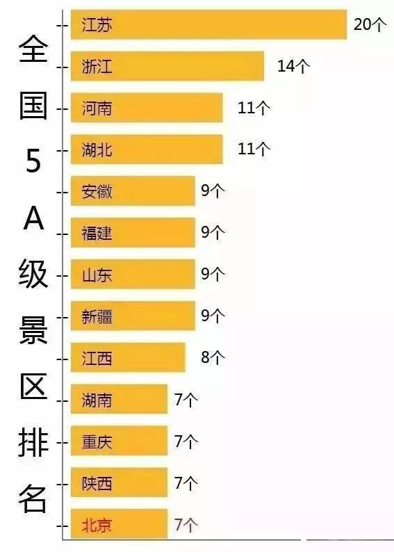 安徽9个AAAAA级景区却没有1个在马鞍山哭晕在厕所~