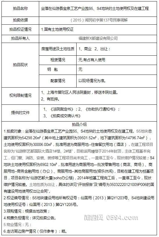 再次流拍！估值约1.3亿莆田停工8年酒店无人问津...