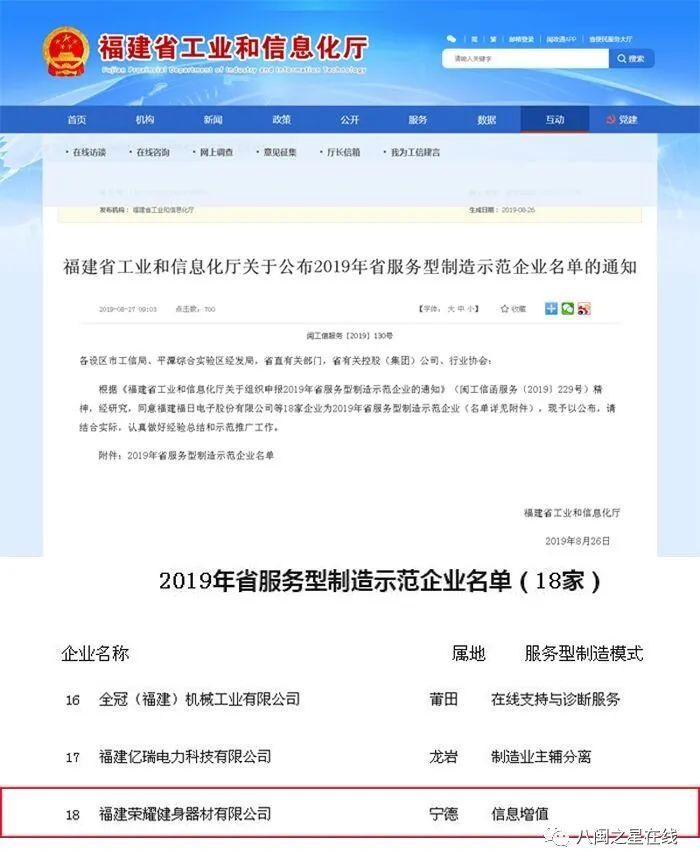 跨界融合砥砺奋进|荣耀健身：荣获福建增产增效制造业重点企业