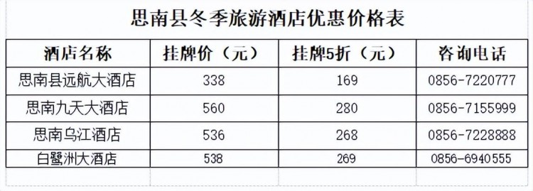 冬游贵州丨泡温泉赏美景品美食思南这份大礼包你确定不来拿